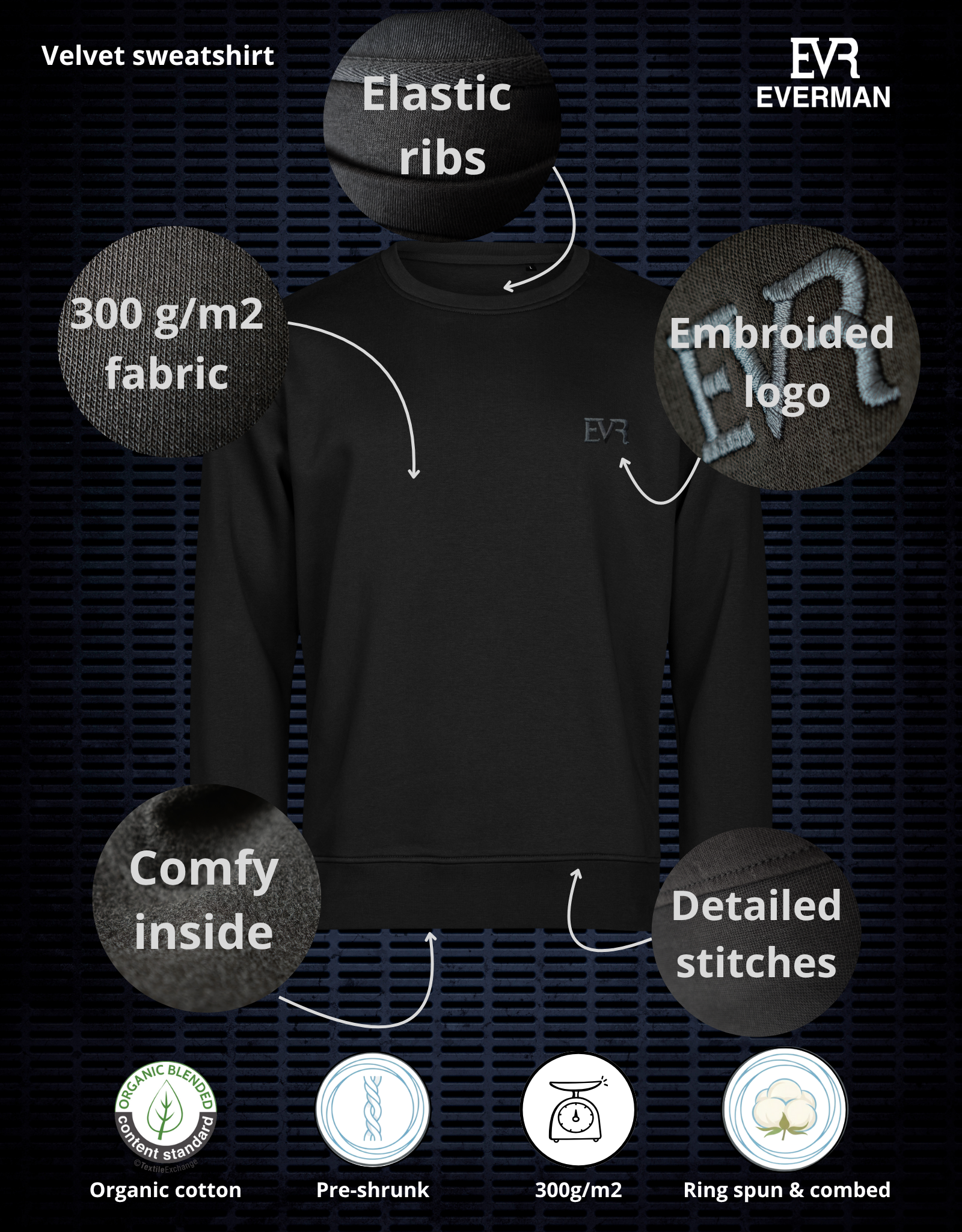 Velvet mikina Navy Blue